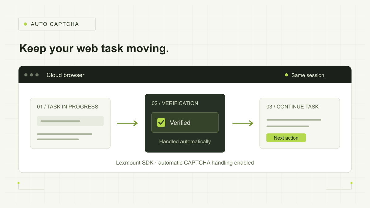 Keep web automation moving past CAPTCHAs